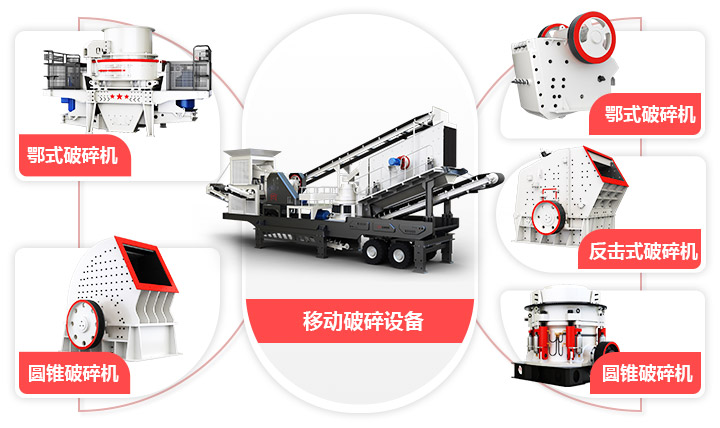 流動山石破碎車模塊化設(shè)計，實現(xiàn)一機通用