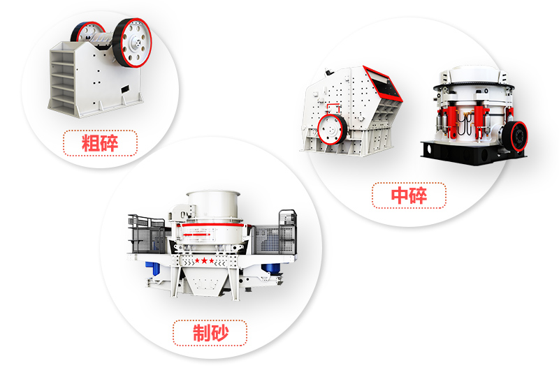 固定系列機制砂生產(chǎn)線設(shè)備 